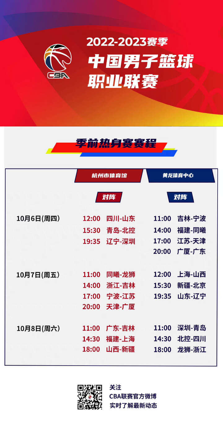 经验