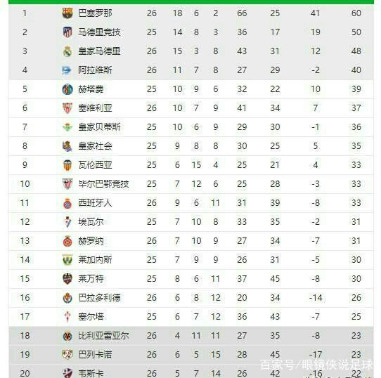 当中