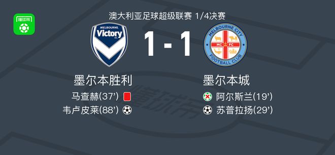 伍相遇时