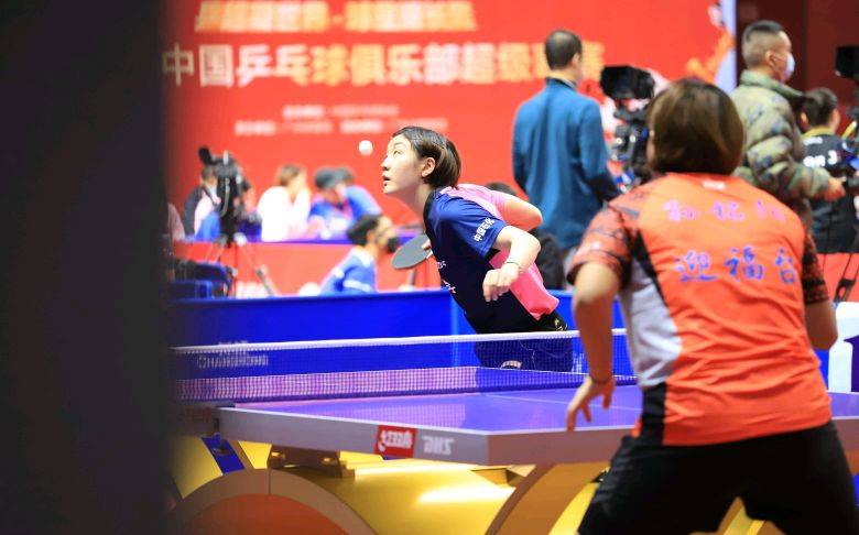 训与国际化 训与国际化