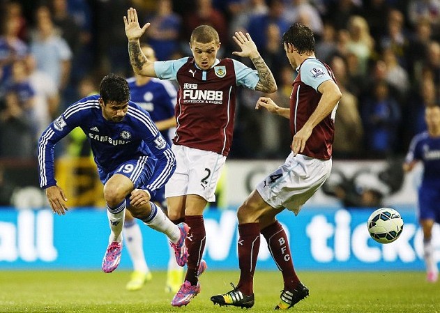 保护顶级竞 保护顶级竞